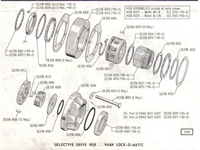 WARN SE206 4000 V-shaped dial selector seal rings for M series & premium series locking hubs