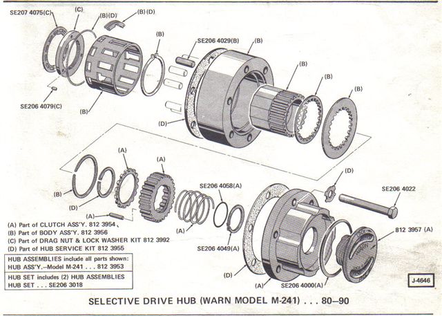 WARN SE206 4000 V-shaped dial selector seal rings for M series & premium series locking hubs