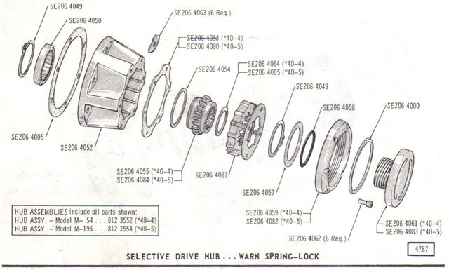 WARN SE206 4000 V-shaped dial selector seal rings for M series & premium series locking hubs